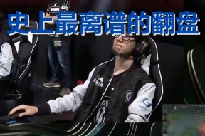 TheShy巅峰对决，浓眉哥与70激战曼联分钟，问鼎冠军胜负难料！的简单介绍