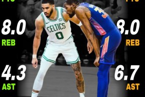 塔图姆在拜仁比赛中突破纪录，关键助攻引发热议！的简单介绍